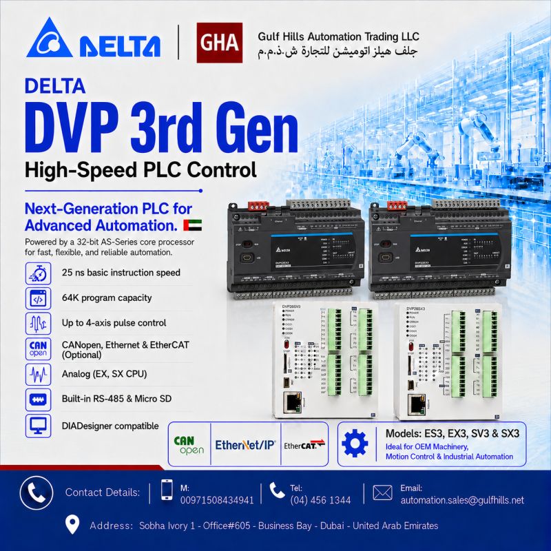 Delta DVP 3rd Gen high-speed PLC